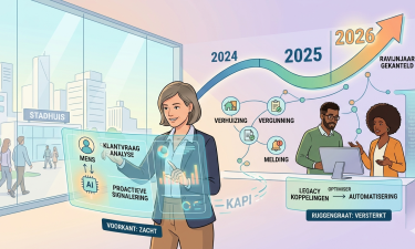 De AI-paradox van 2026
